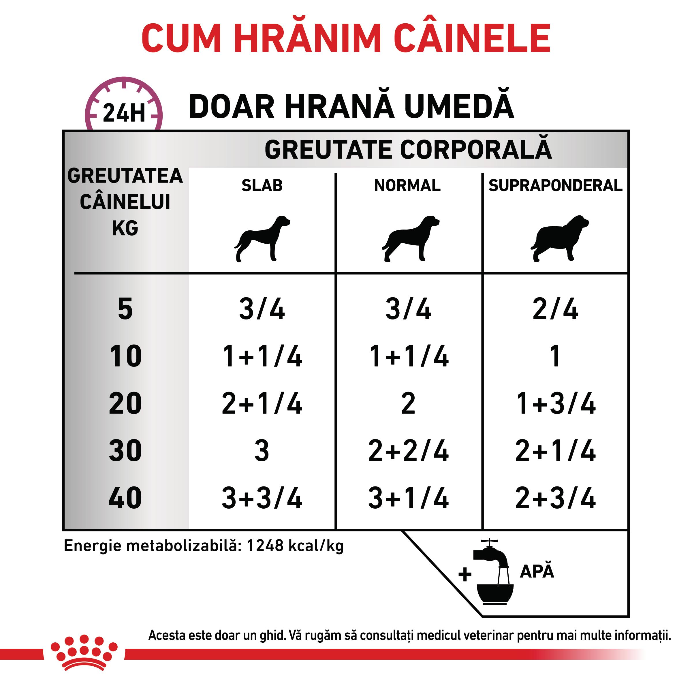 ROYAL-CANIN-VD-Cardiac-XS-XL-dieta-veterinara-conserva-hrana-umeda-caini-sistem-cardio-vascular-pate-