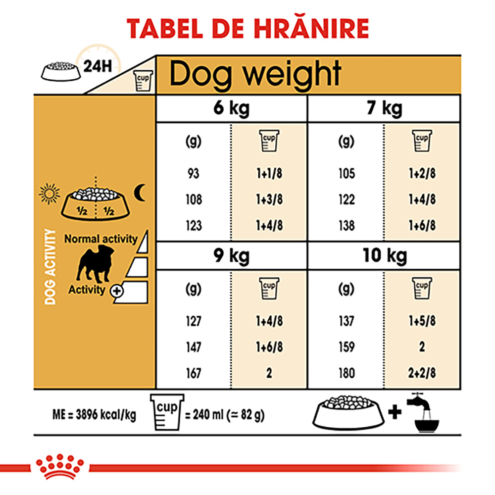 ROYAL-CANIN-Pug-Adult-hrana-uscata-caini-1-5kg-ghidHranire.jpg