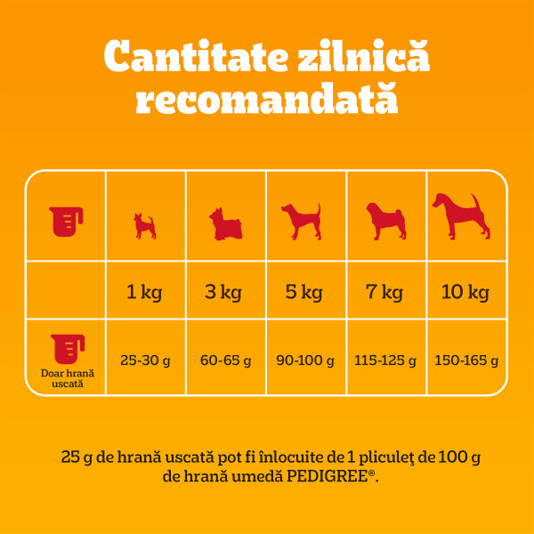 PEDIGREE-Mini-Adult-XS-S-Vita-si-Legume-hrana-uscata-caini-12kg-ghid-hranire-1