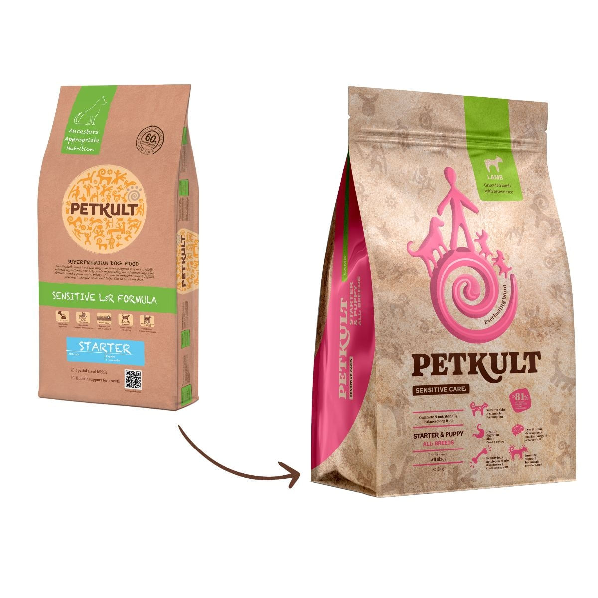 HRANA CAINE PETKULT SENSITIVE CARE STARTER AND PUPPY MIEL CU OREZ BRUN 12KG